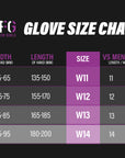 STÄRK MFG NC9 WOMEN'S TEAM HOCKEY GLOVE 2023