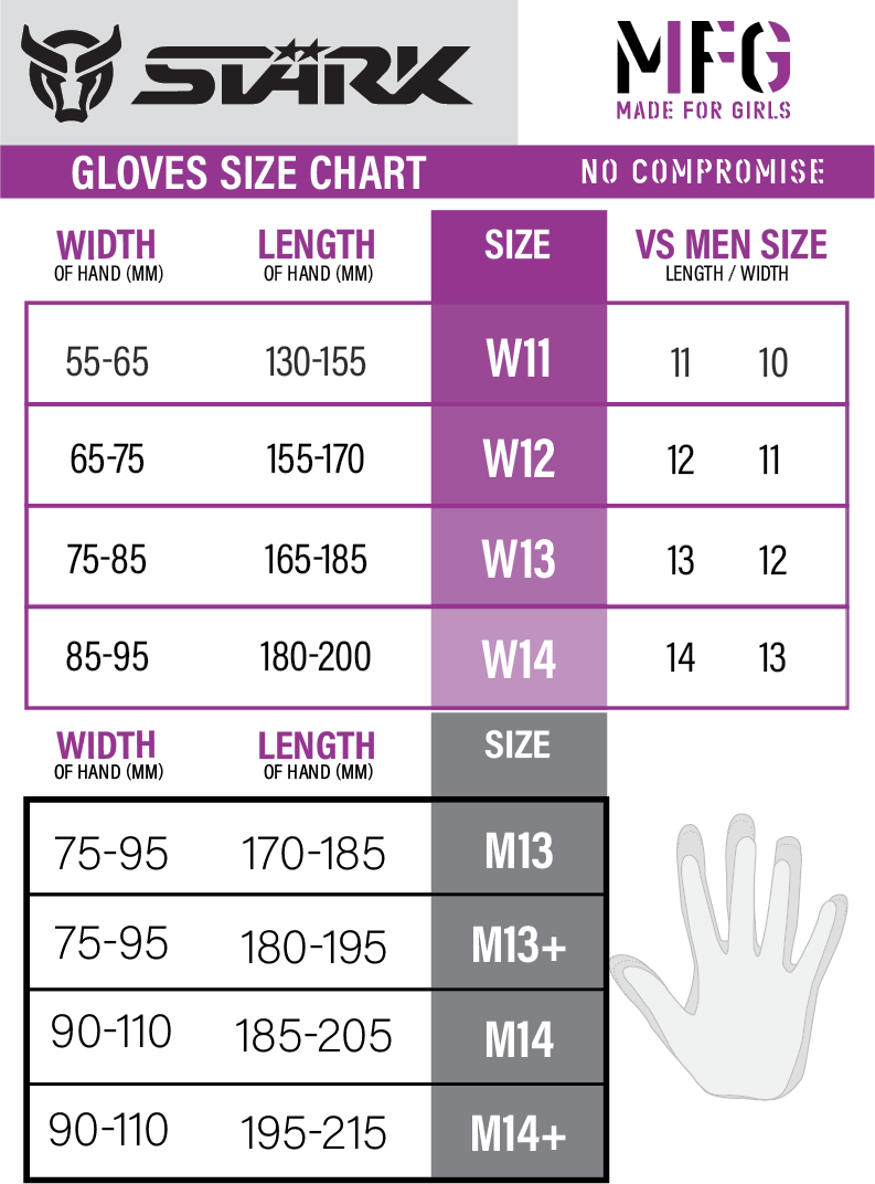 STÄRK NC10 MEN'S CLASSIC HOCKEY GLOVE 2026