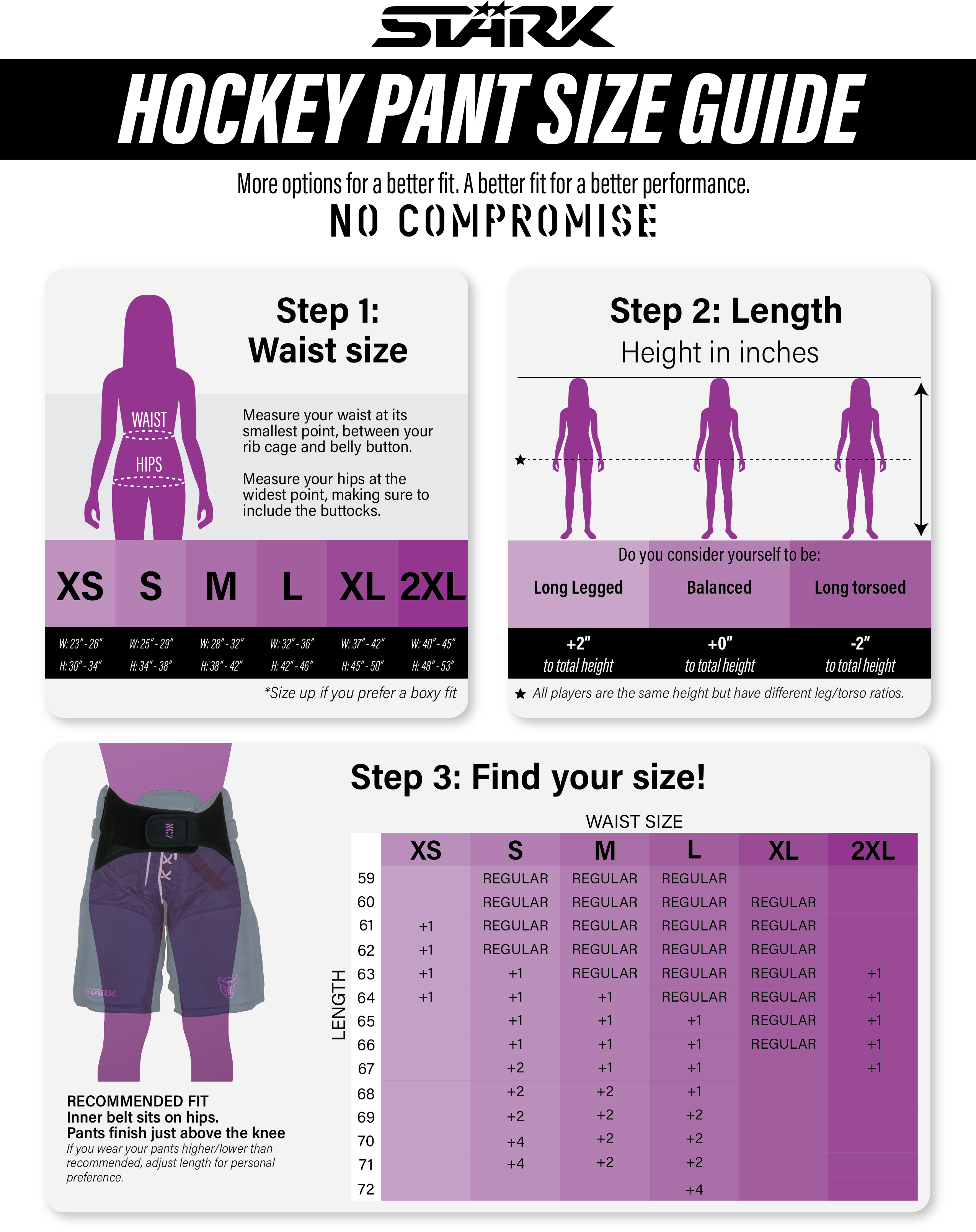 STARK HOCKEY NC7 - Women's Hockey Pant Sassy- Black